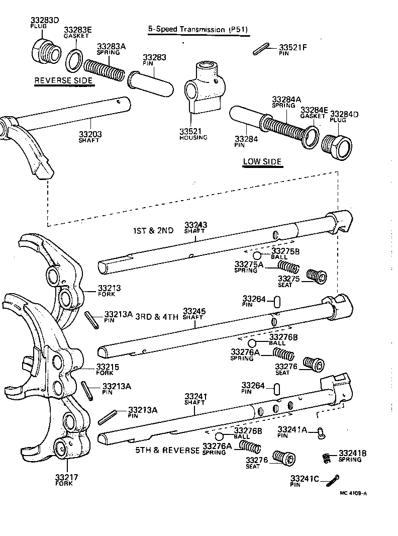 Figure MC4109A