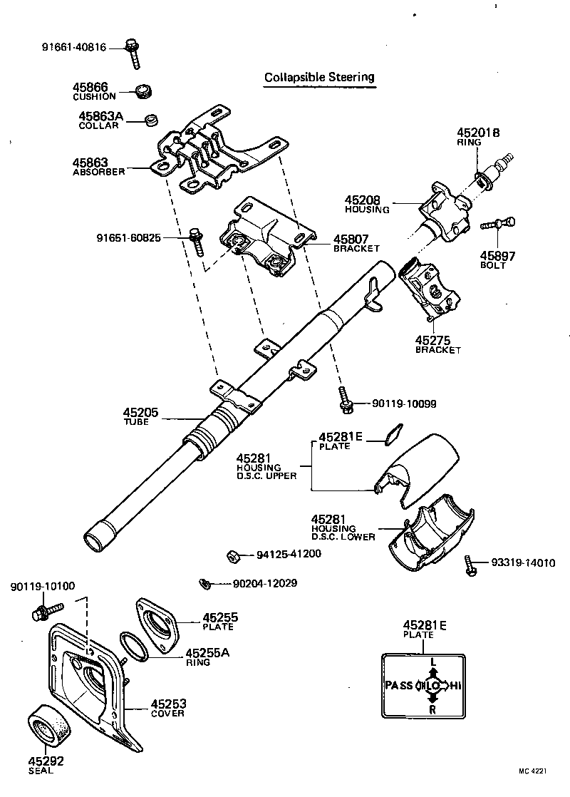Figure MC4221