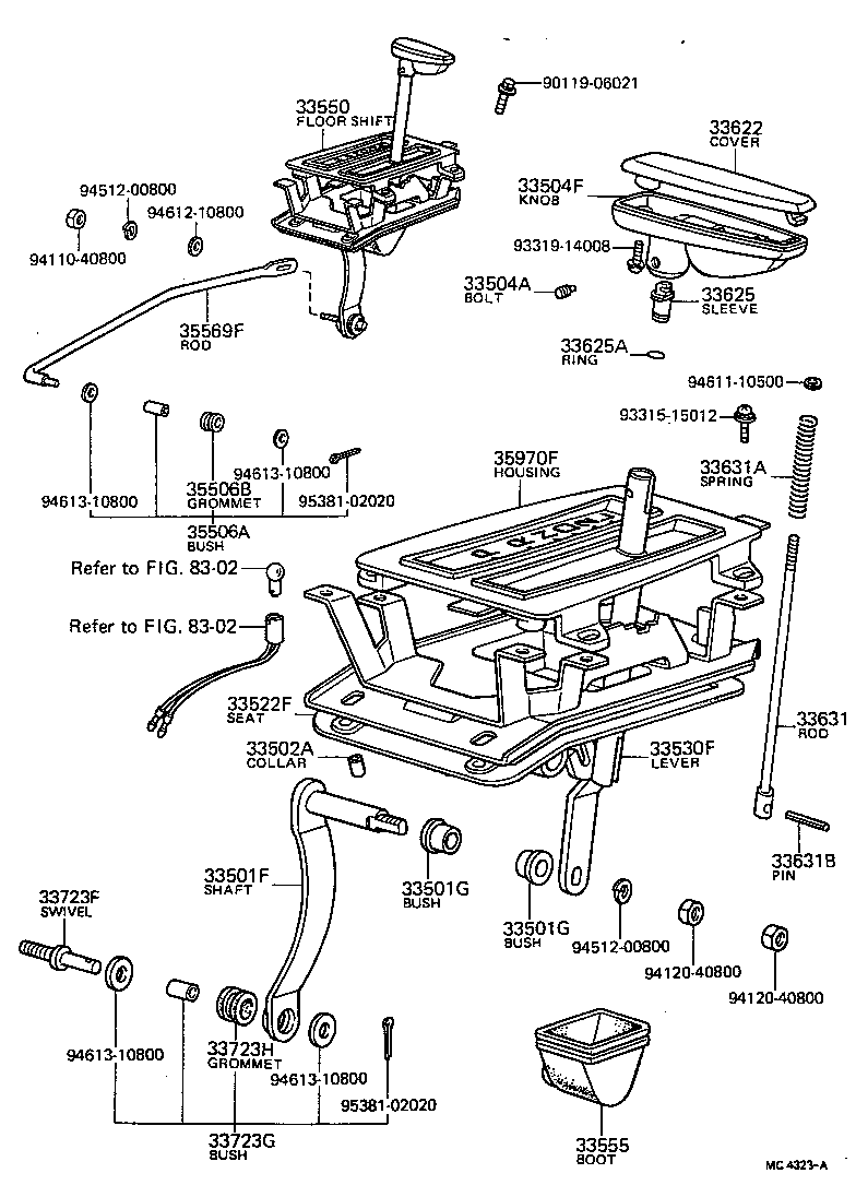 Figure MC4323A