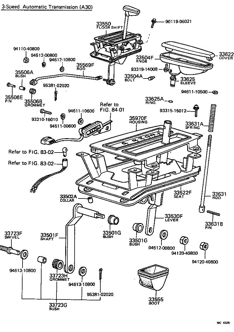 Figure MC4326