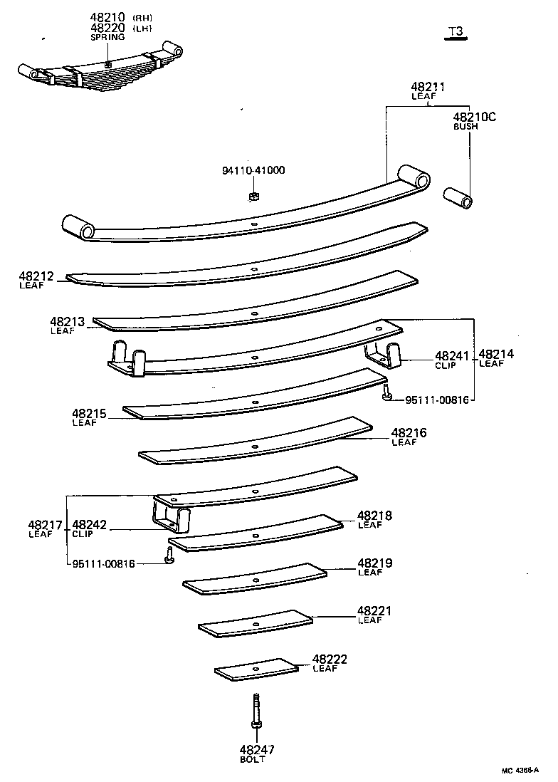 Figure MC4366A