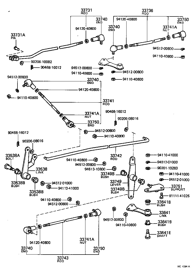 Figure MC4394A