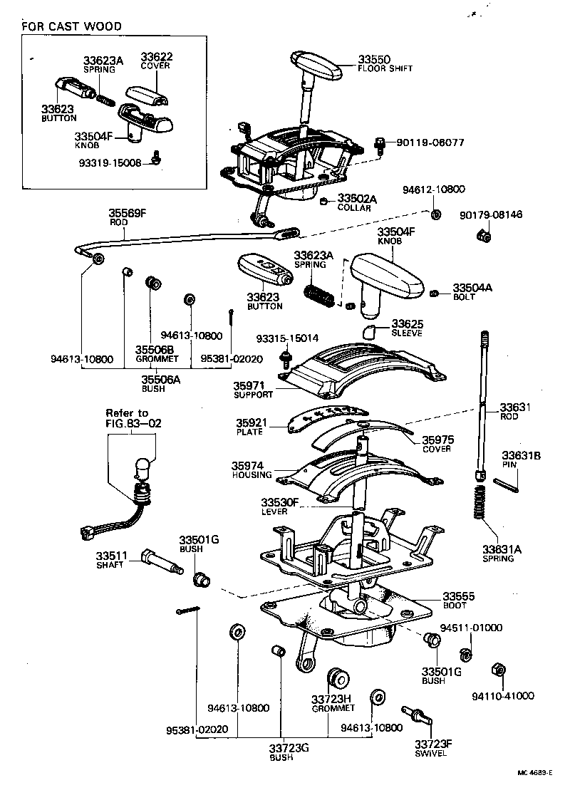 Figure MC4689E