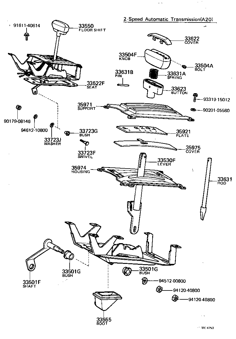 Figure MC4753