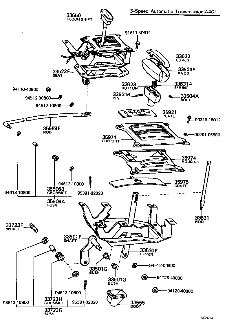 Figure MC4754