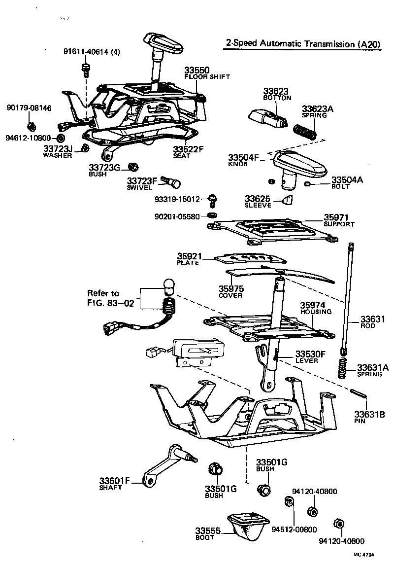 Figure MC4794