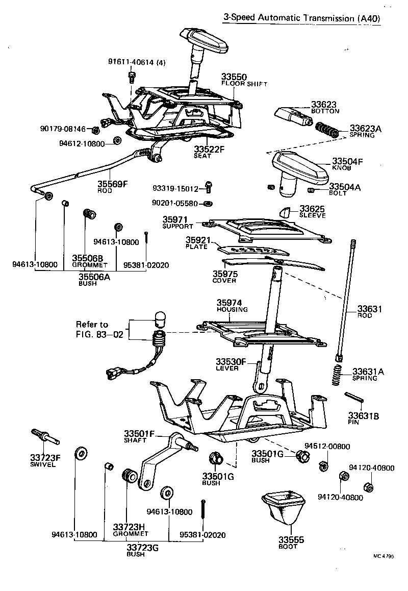 Figure MC4795