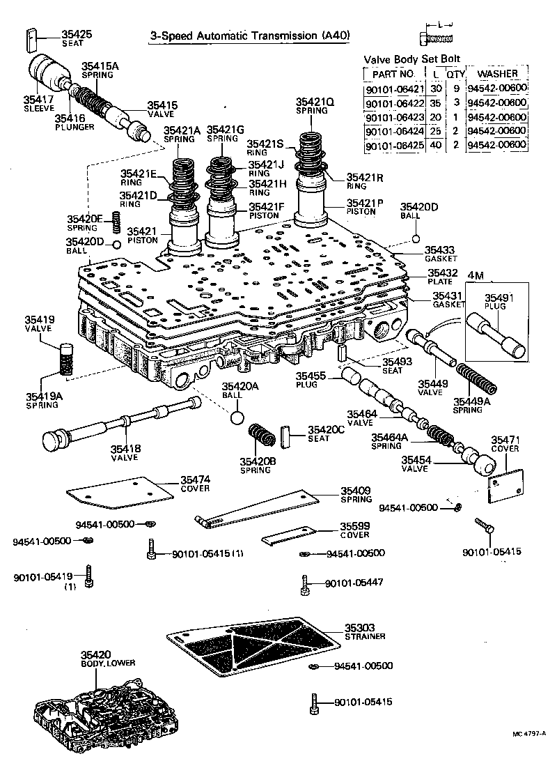 Figure MC4797A