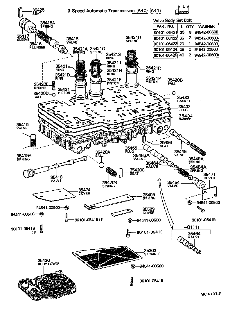 Figure MC4797E