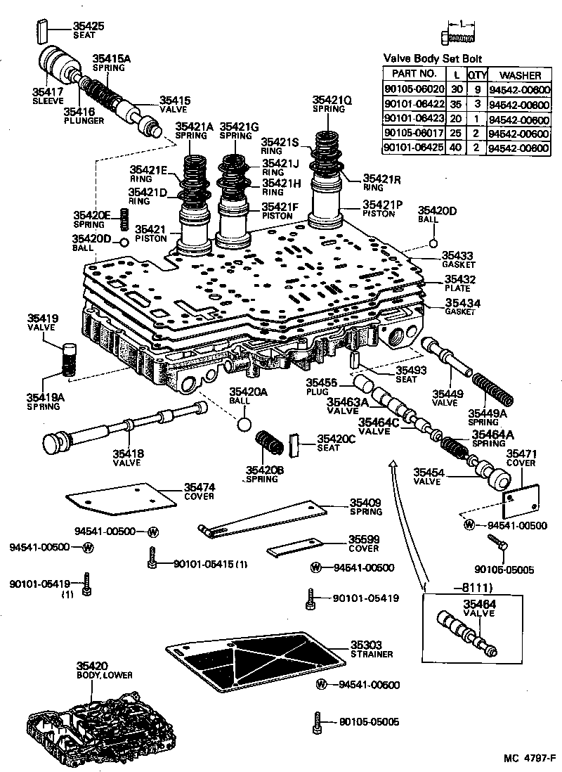 Figure MC4797F