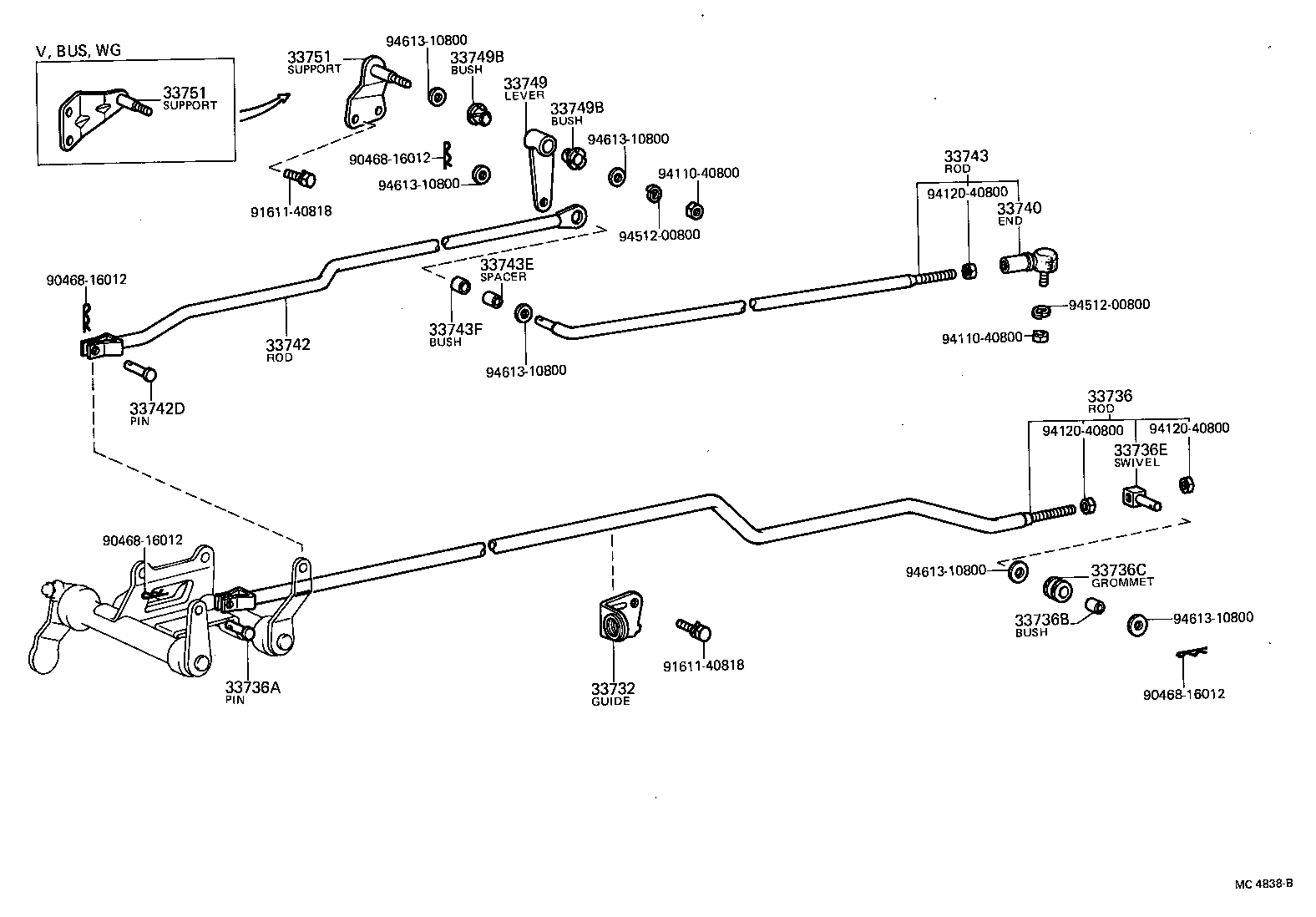 Figure MC4838B
