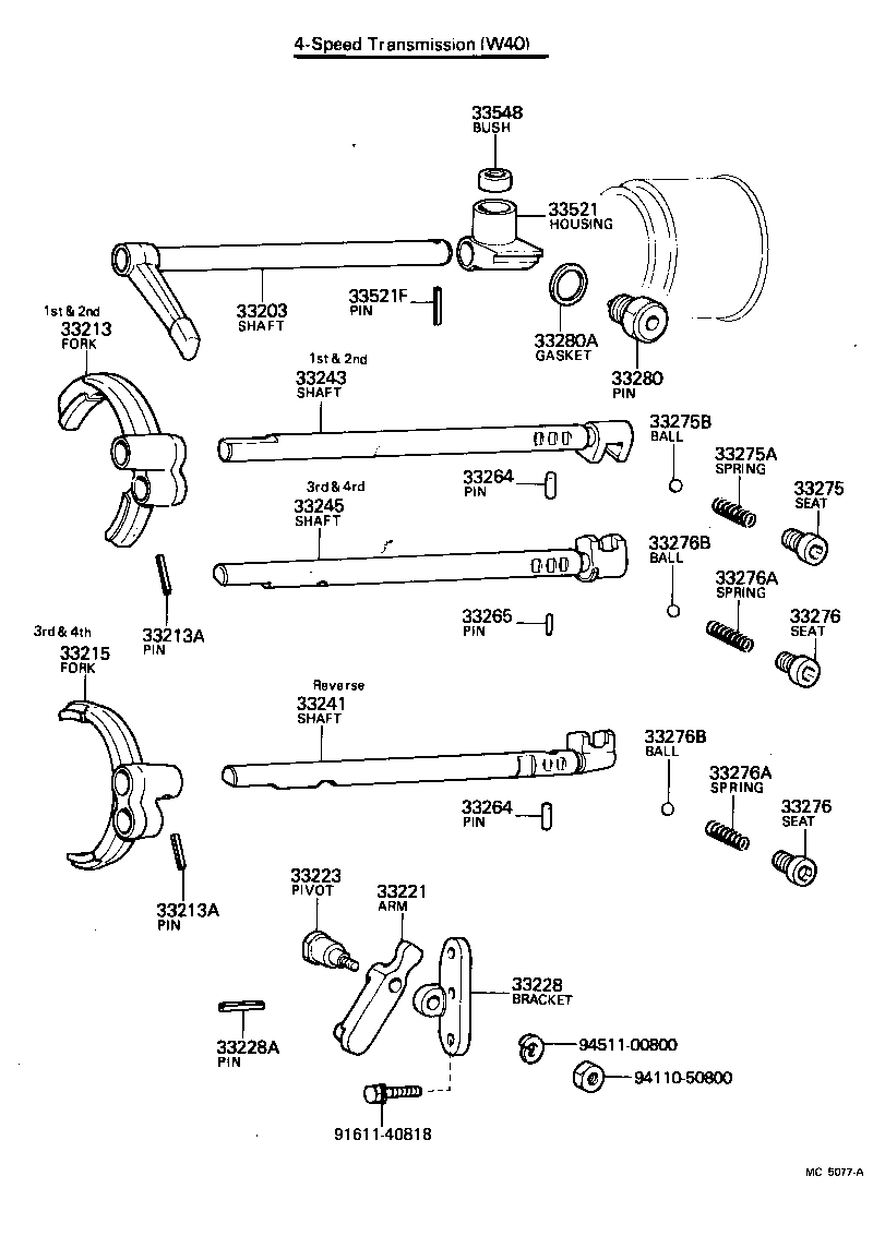 Figure MC5077A