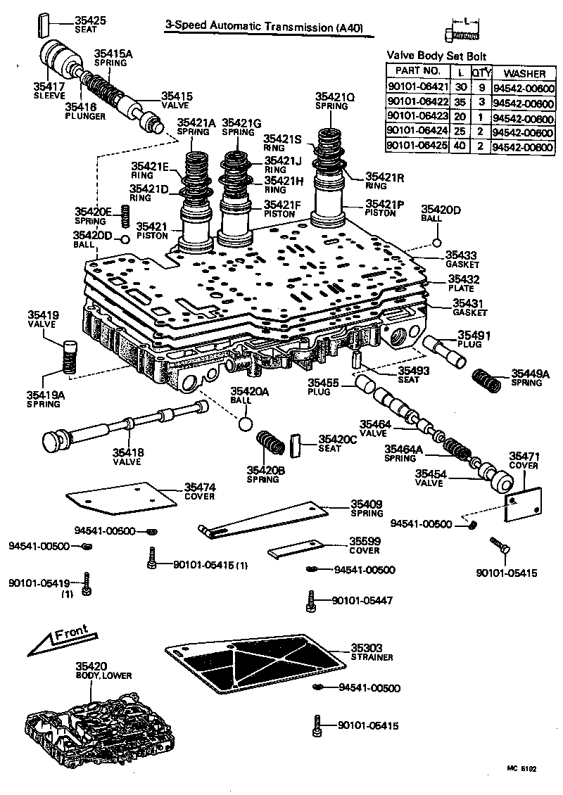 Figure MC5192