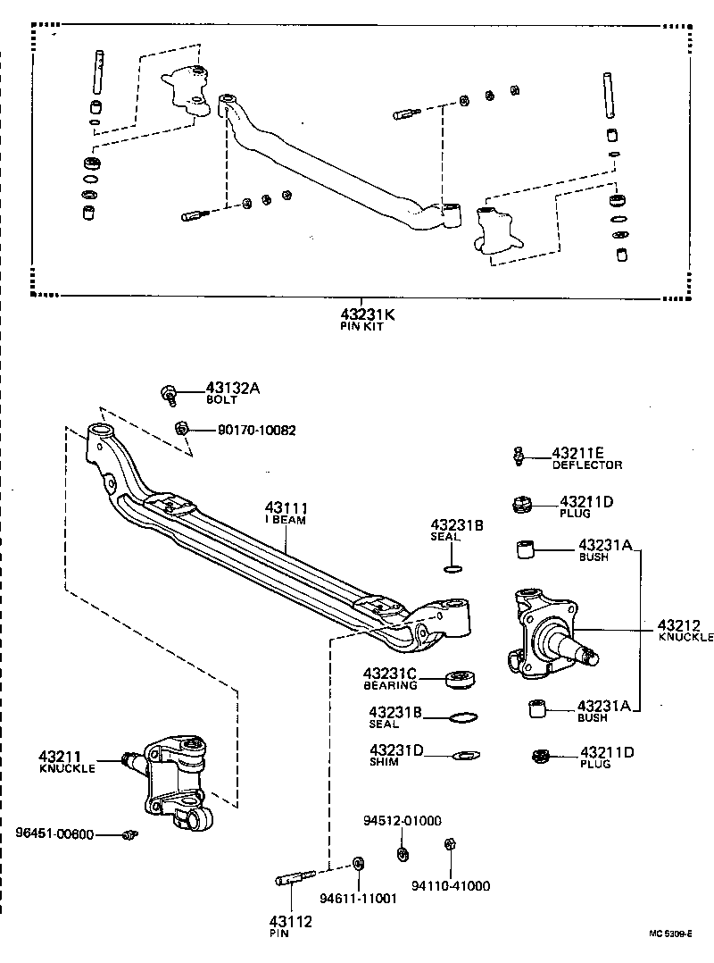 Figure MC5309E