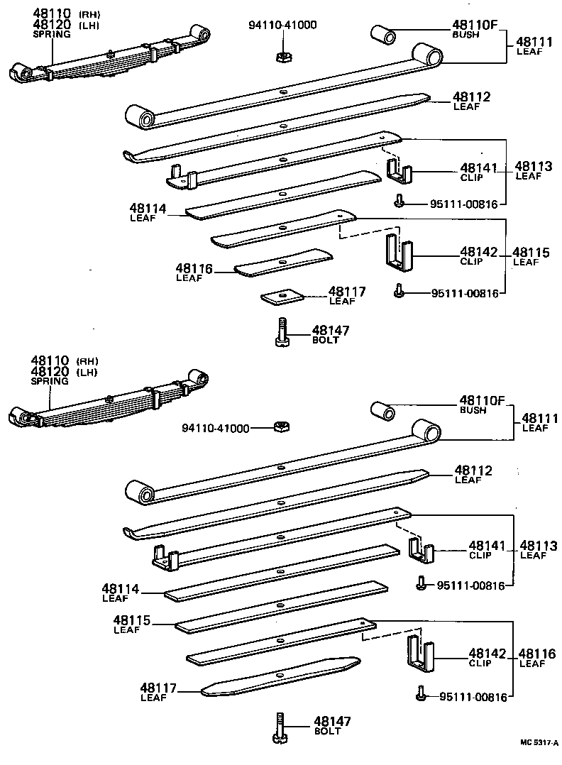 Figure MC5317A
