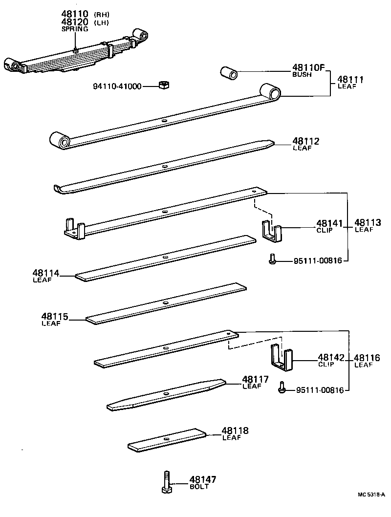 Figure MC5318A