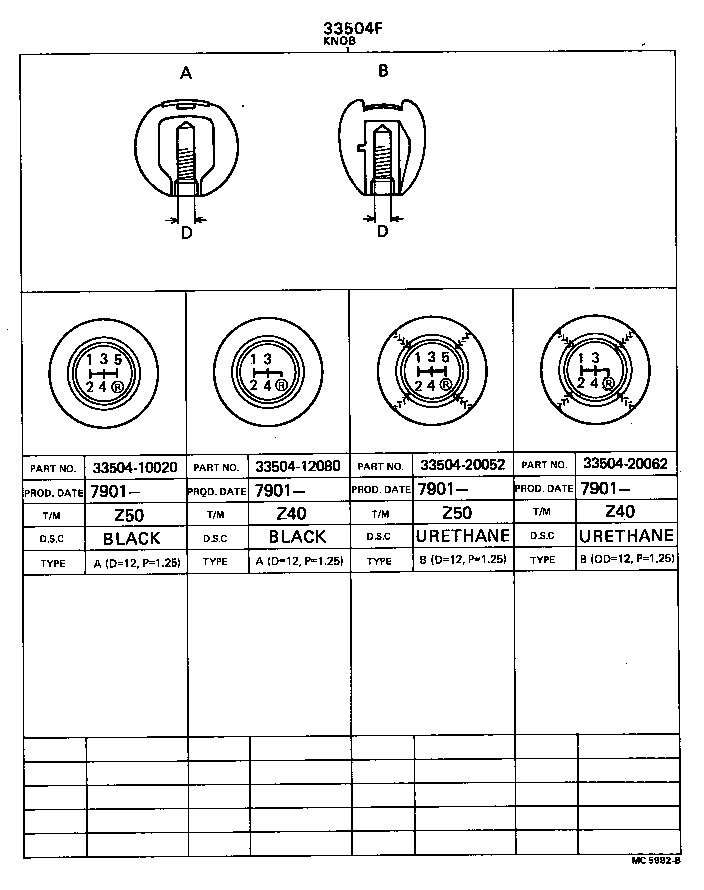 Figure MC5992B