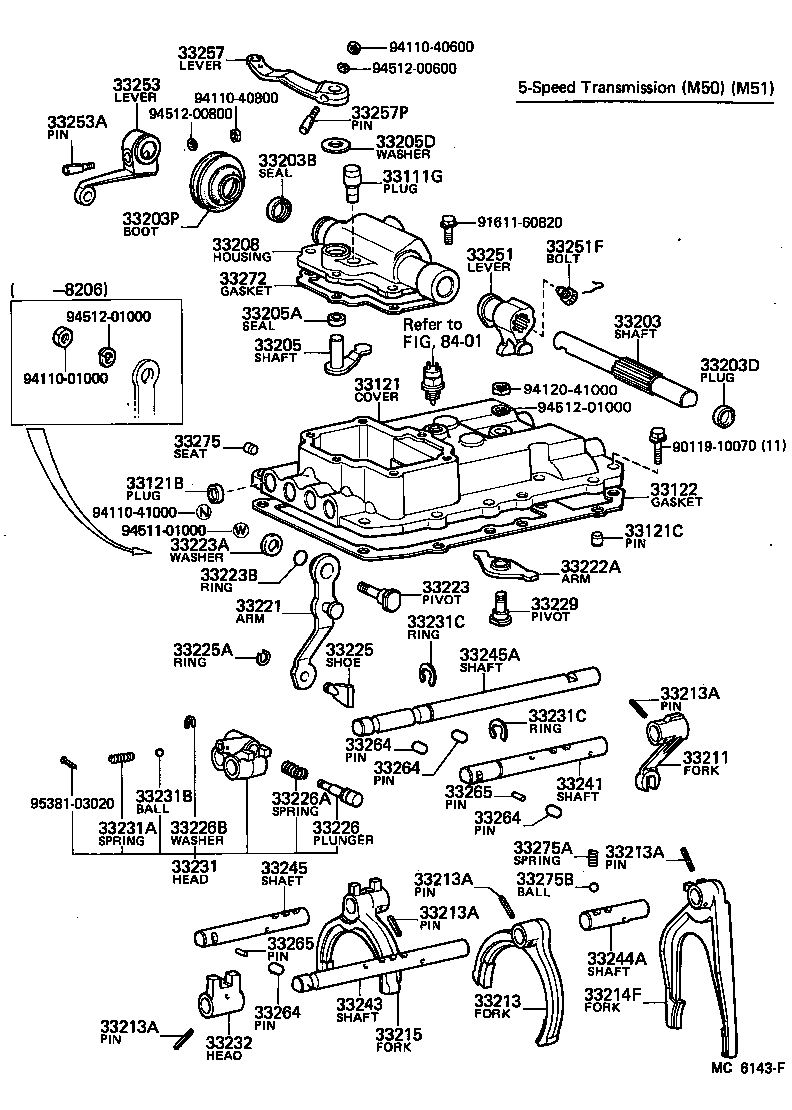 Figure MC6143F