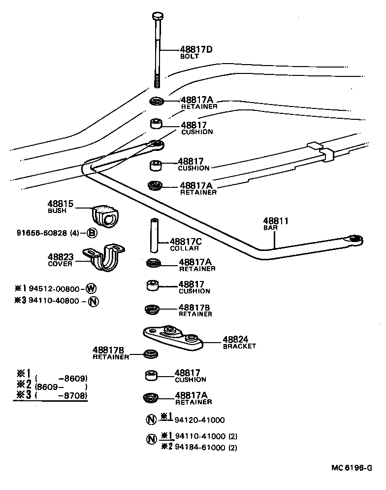 Figure MC6196G