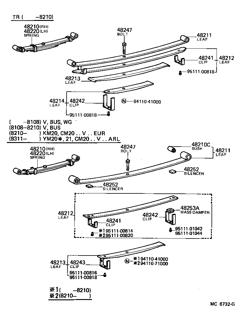 Figure MC6732G