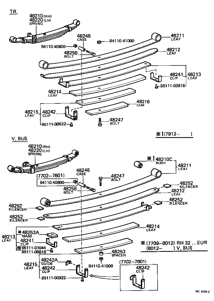 Figure MC6784C