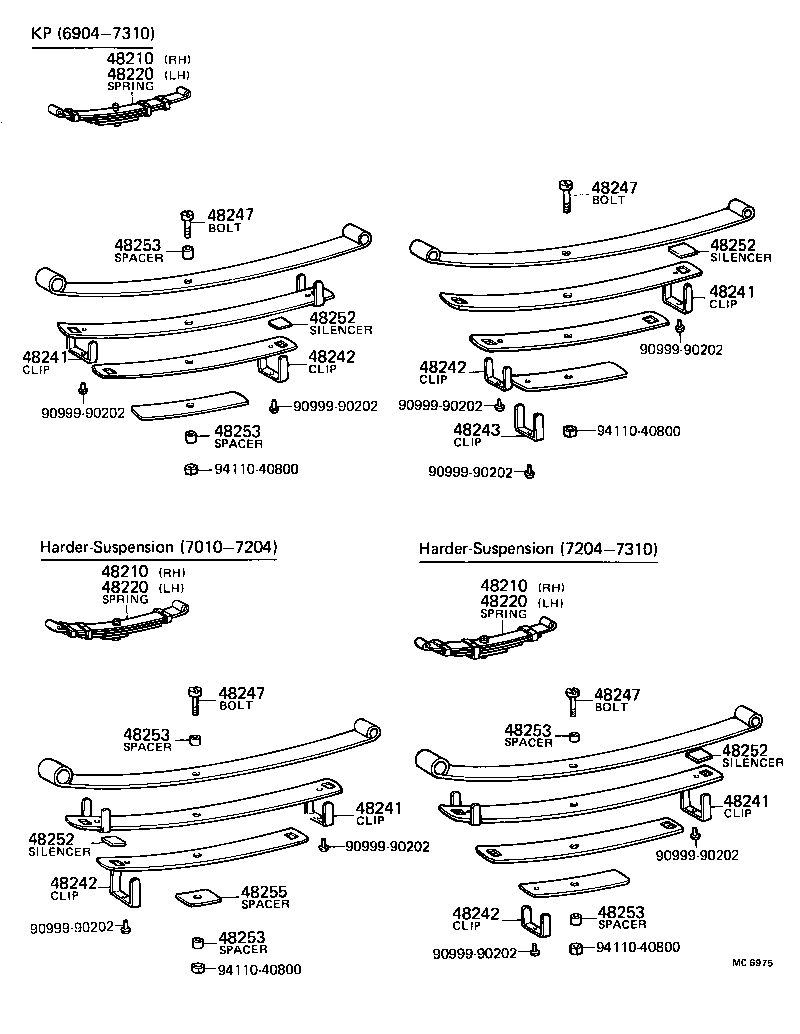 Figure MC6975