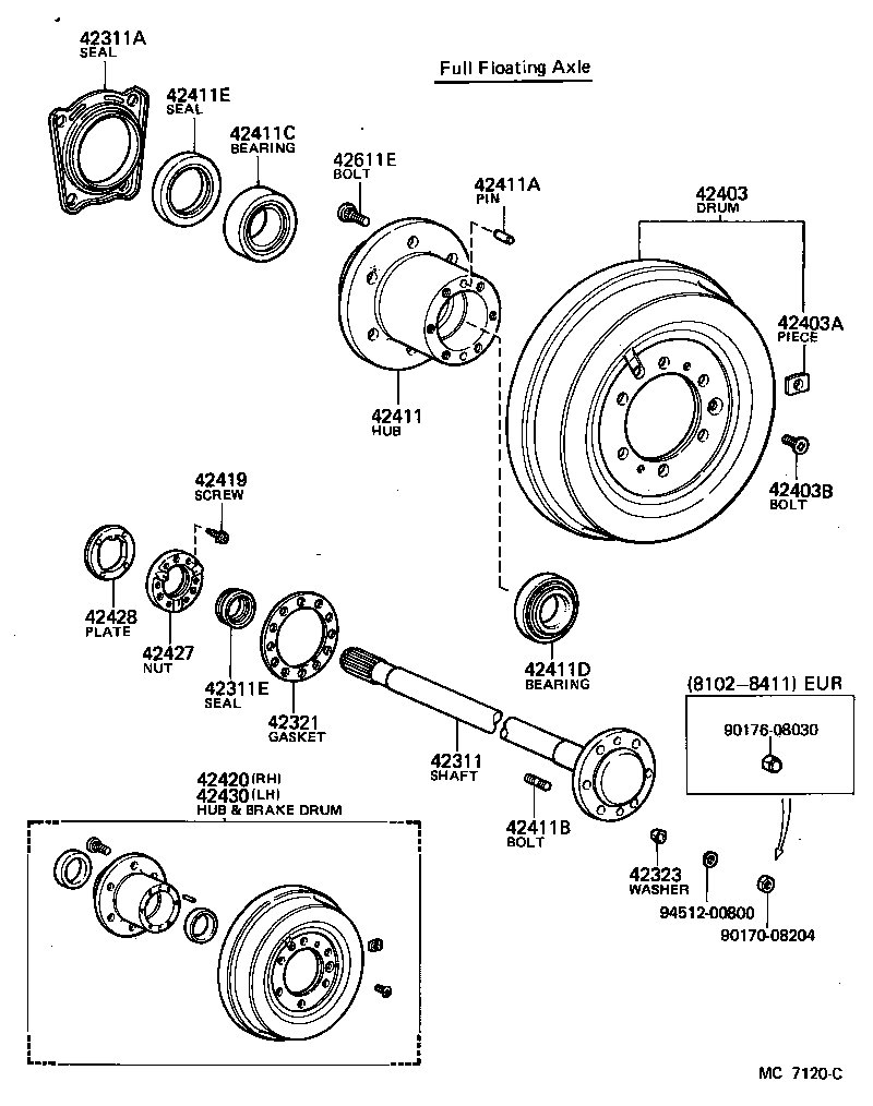 Figure MC7120C