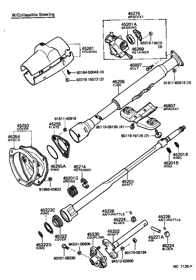 Figure MC7125F
