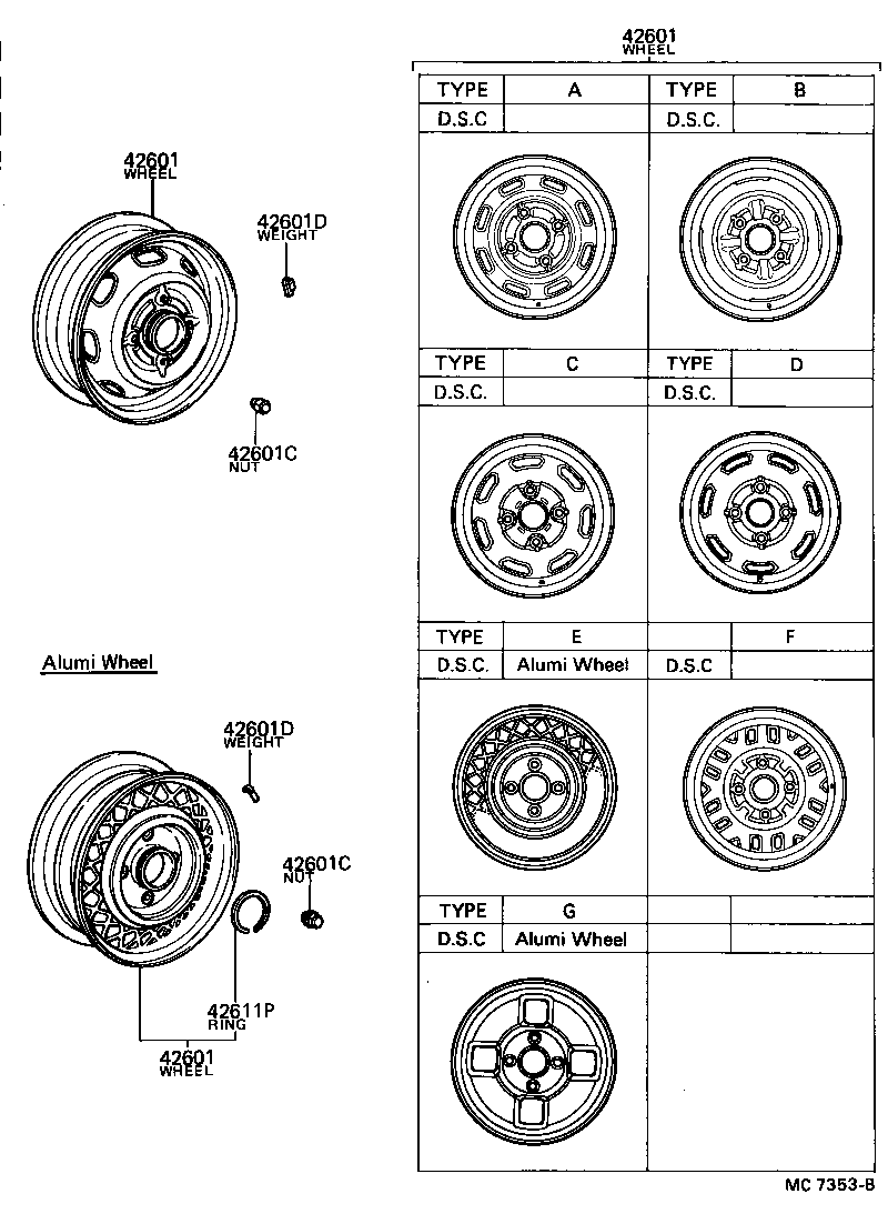 Figure MC7353B