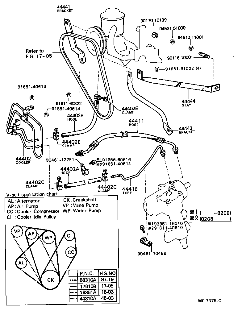 Figure MC7375C