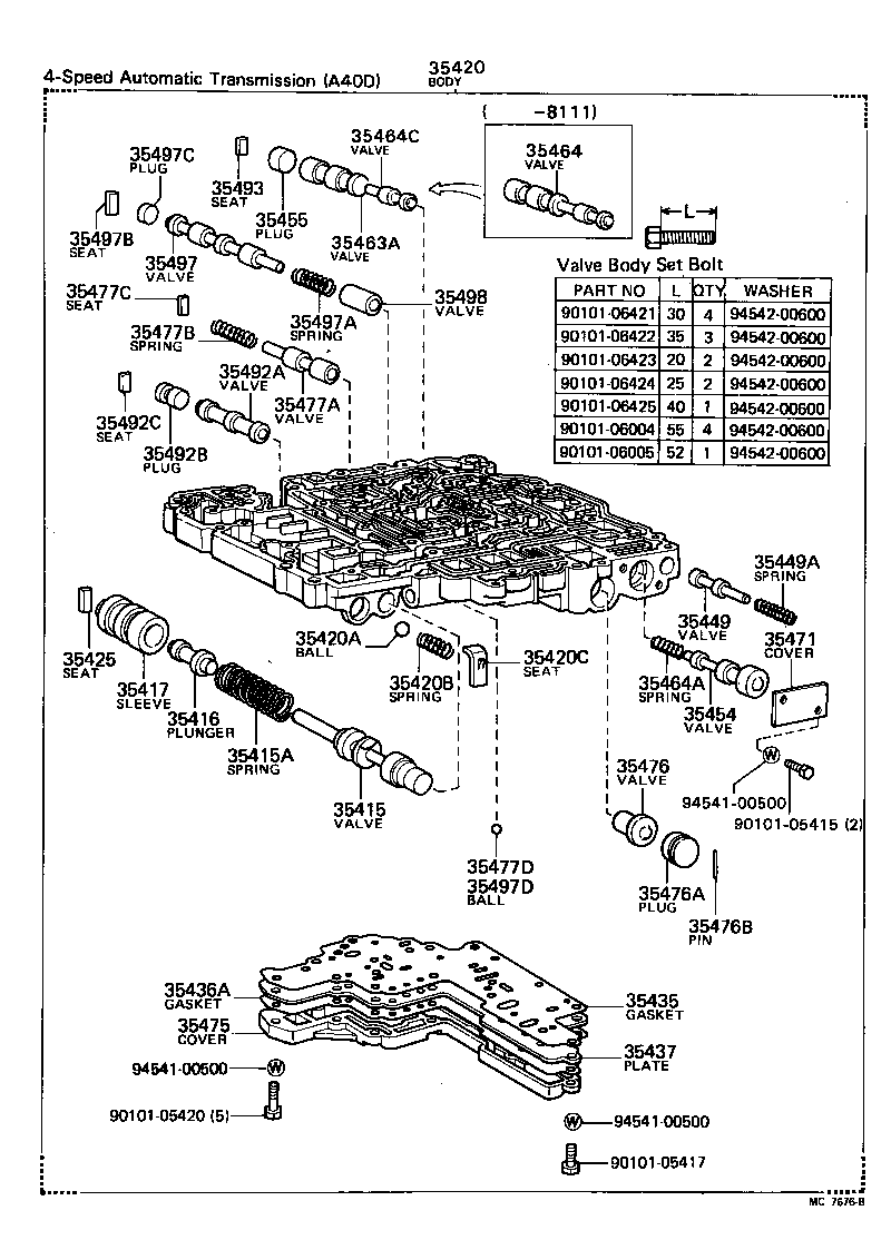 Figure MC7676B