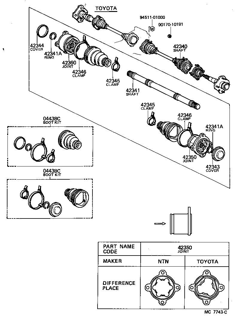 Figure MC7743C