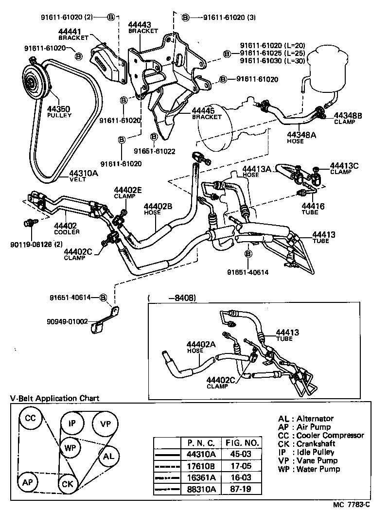 Figure MC7783C