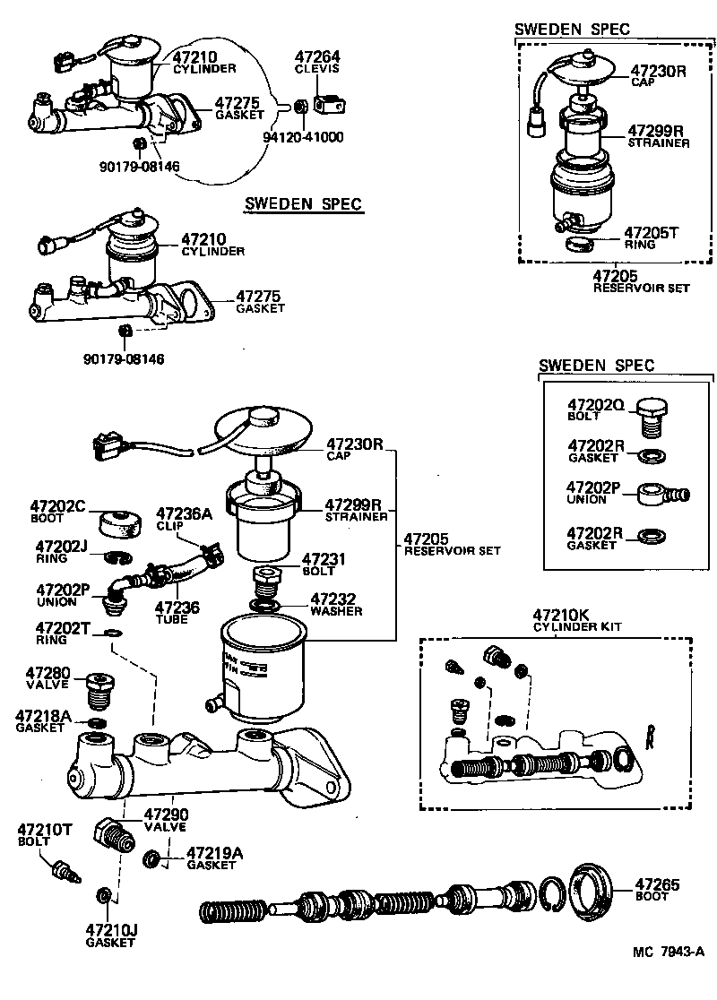 Figure MC7943A