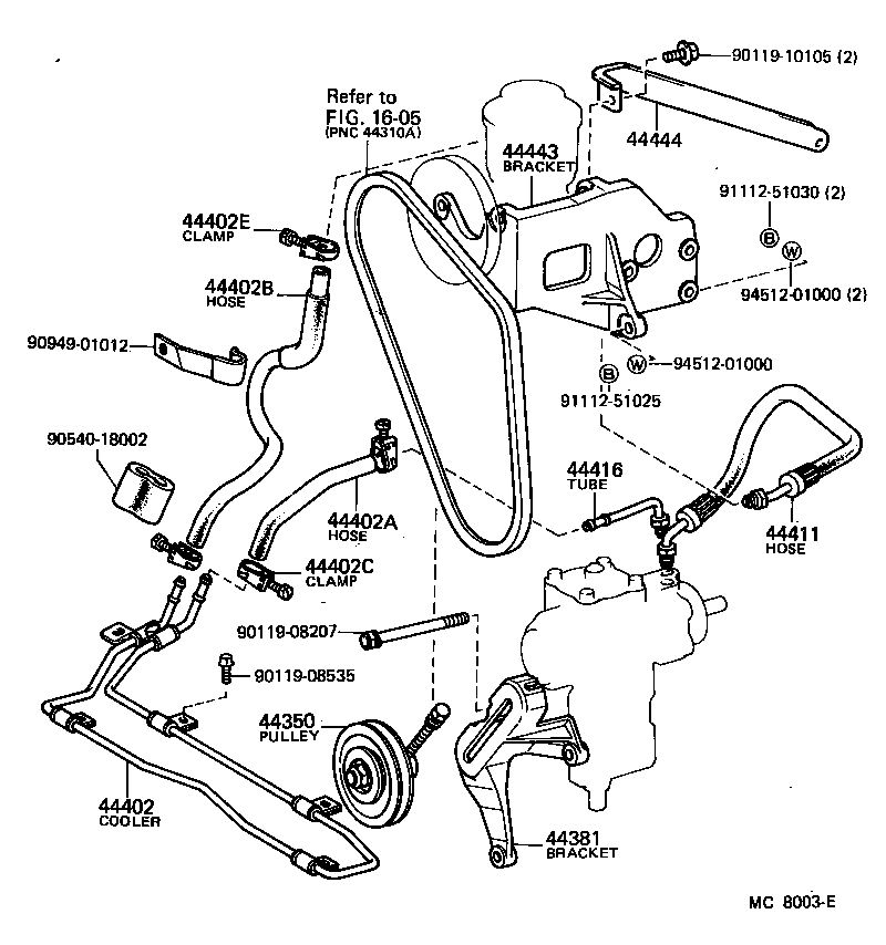 Figure MC8003E