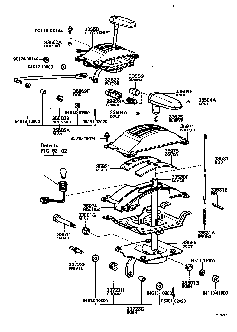 Figure MC8027