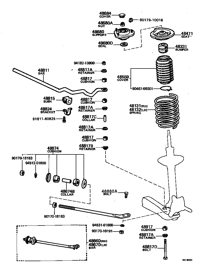 Figure MC8030
