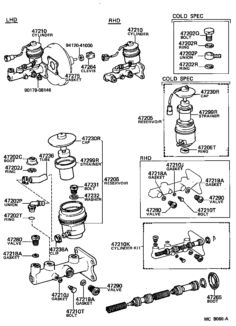 Figure MC8066A