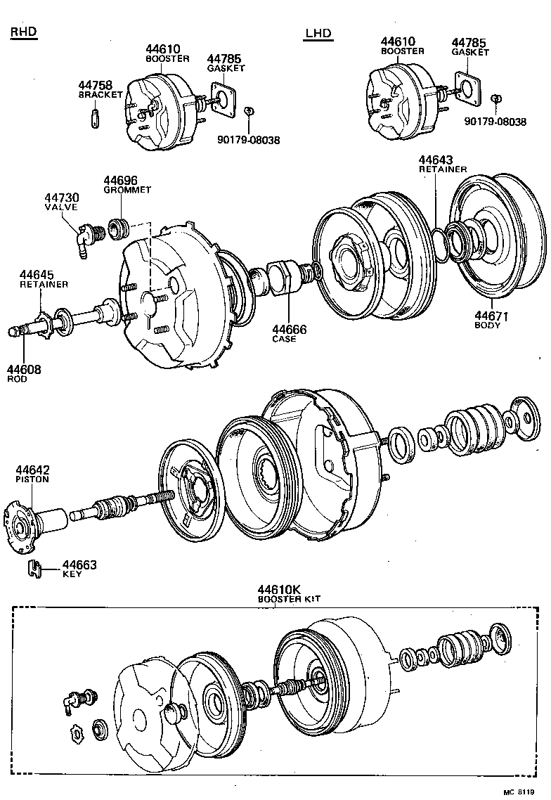 Figure MC8119