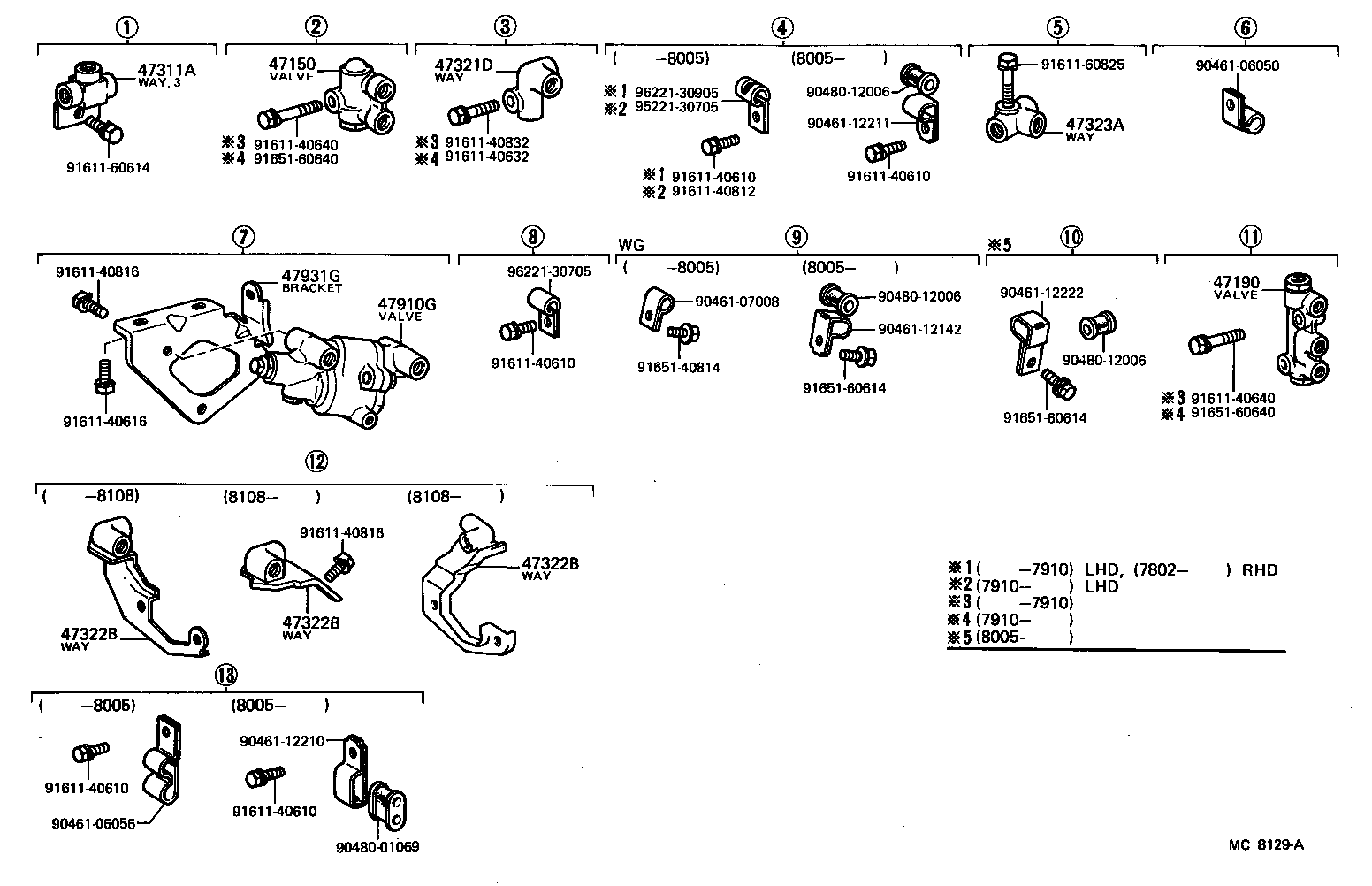 Figure MC8129A