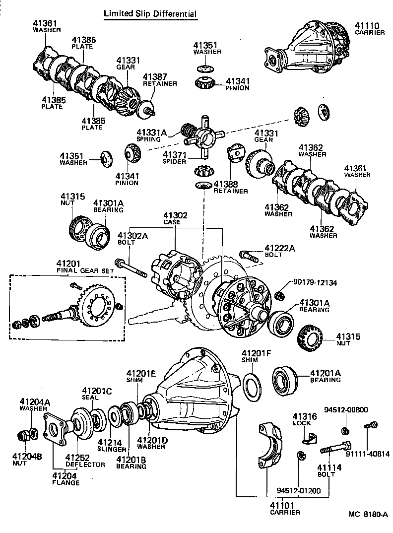 Figure MC8180A