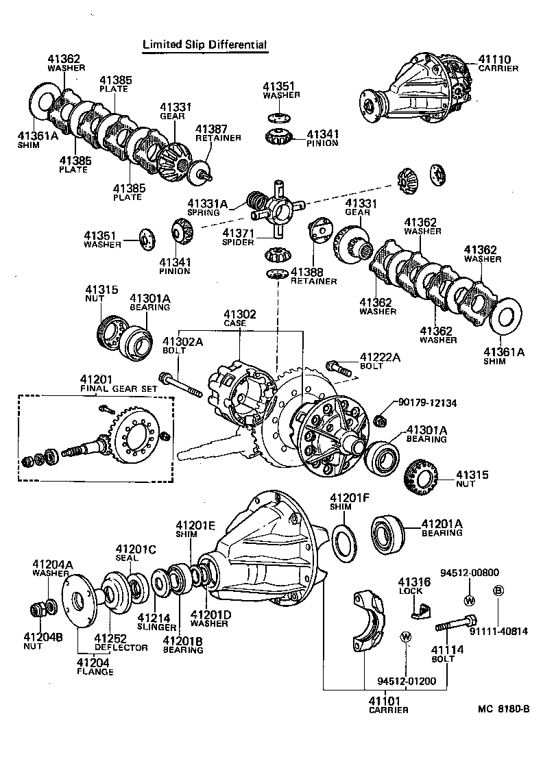 Figure MC8180B