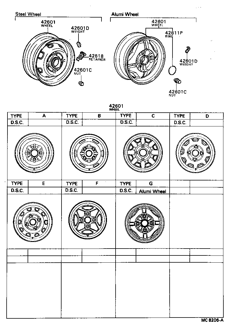 Figure MC8206A