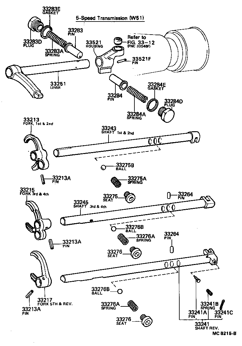 Figure MC8215B