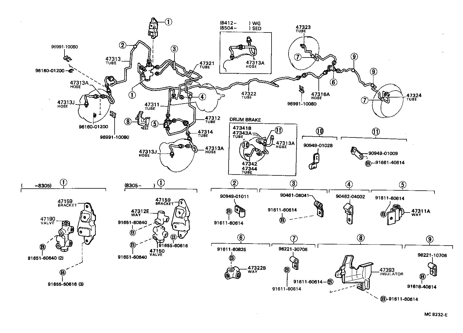 Figure MC8232E