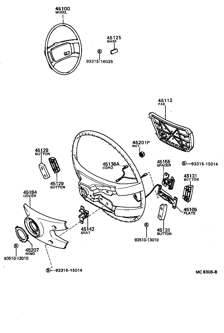 Figure MC8305B