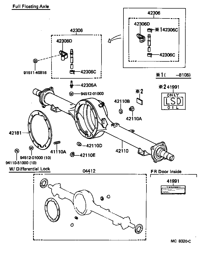 Figure MC8320C