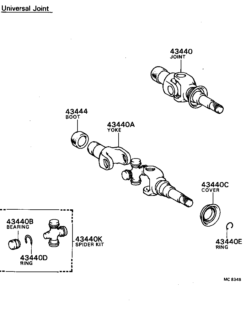Figure MC8348