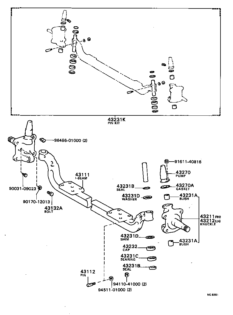 Figure MC8381