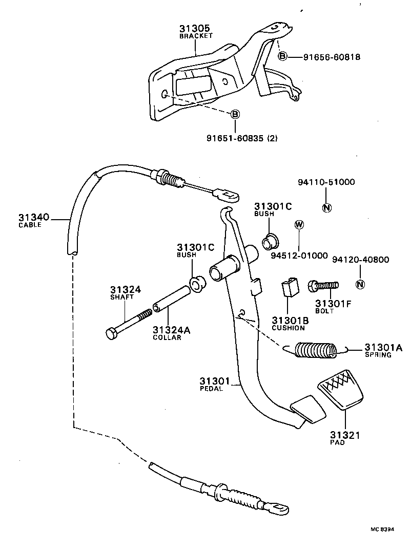Figure MC8394